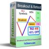 Breakout and Retest Scanner MT4