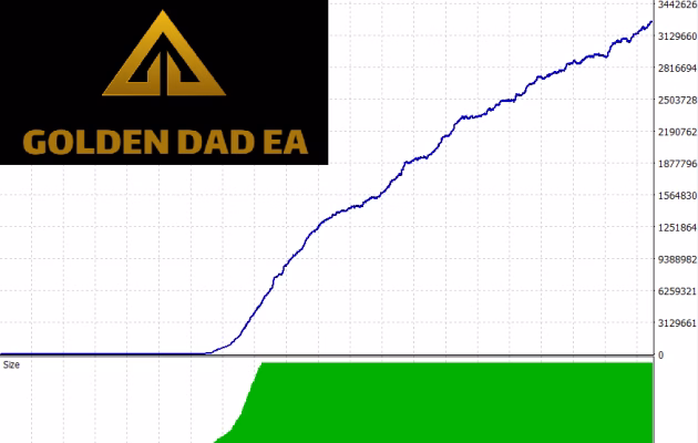 Golden Dad EA MT4