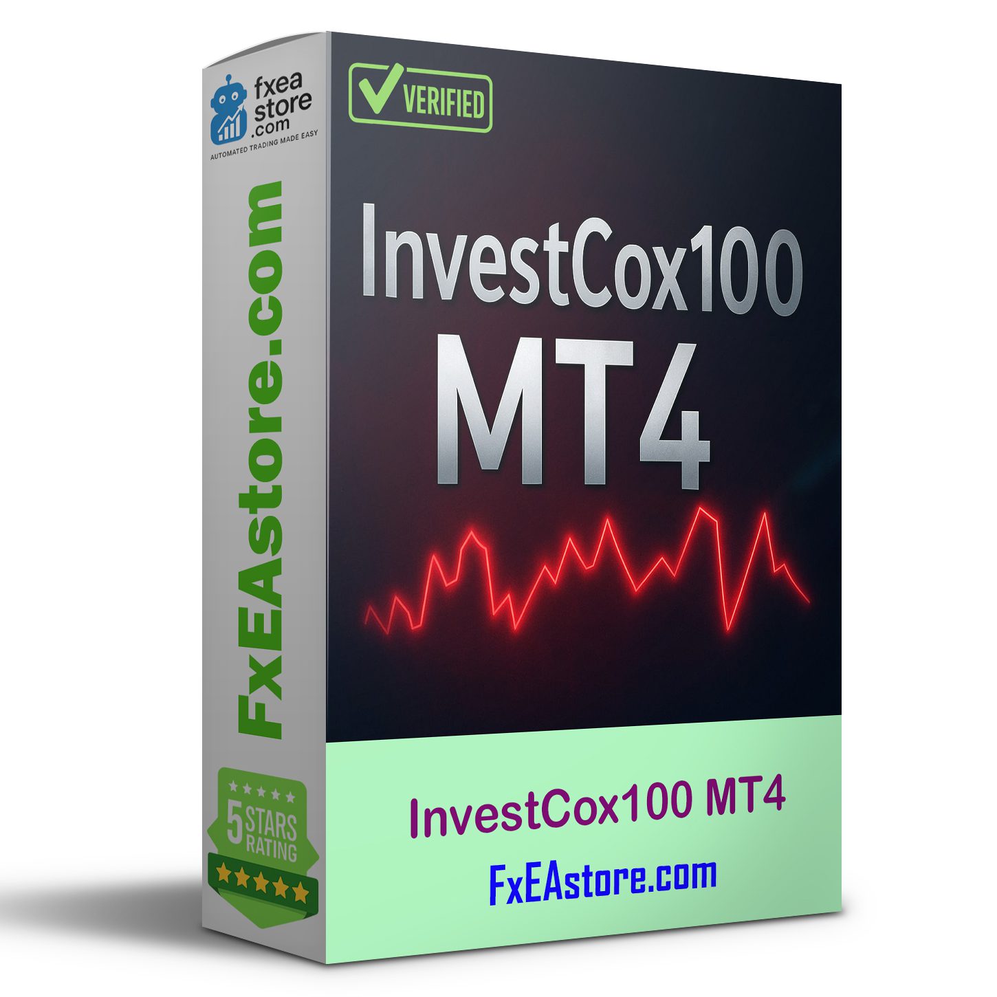 InvestCox100 MT4