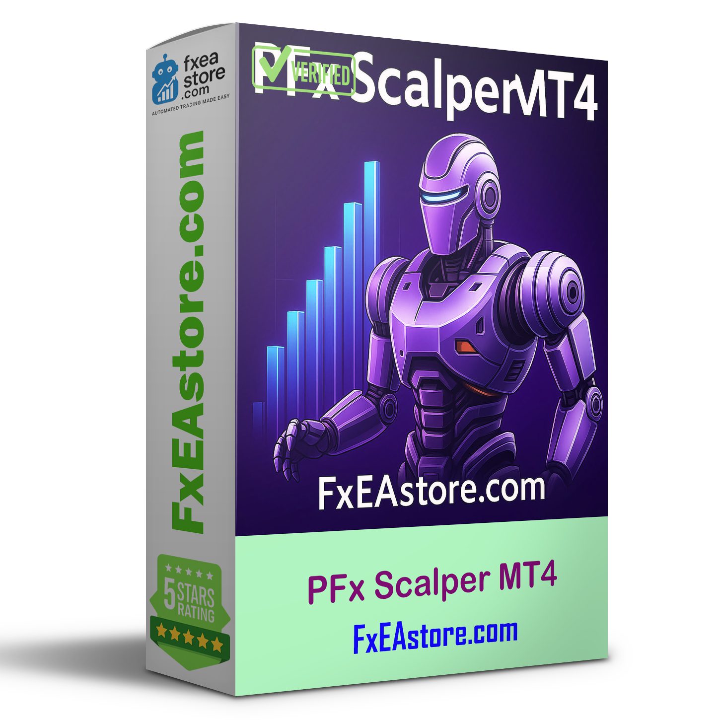 PFx Scalper MT4 V2.0 Unlimited with SetFiles