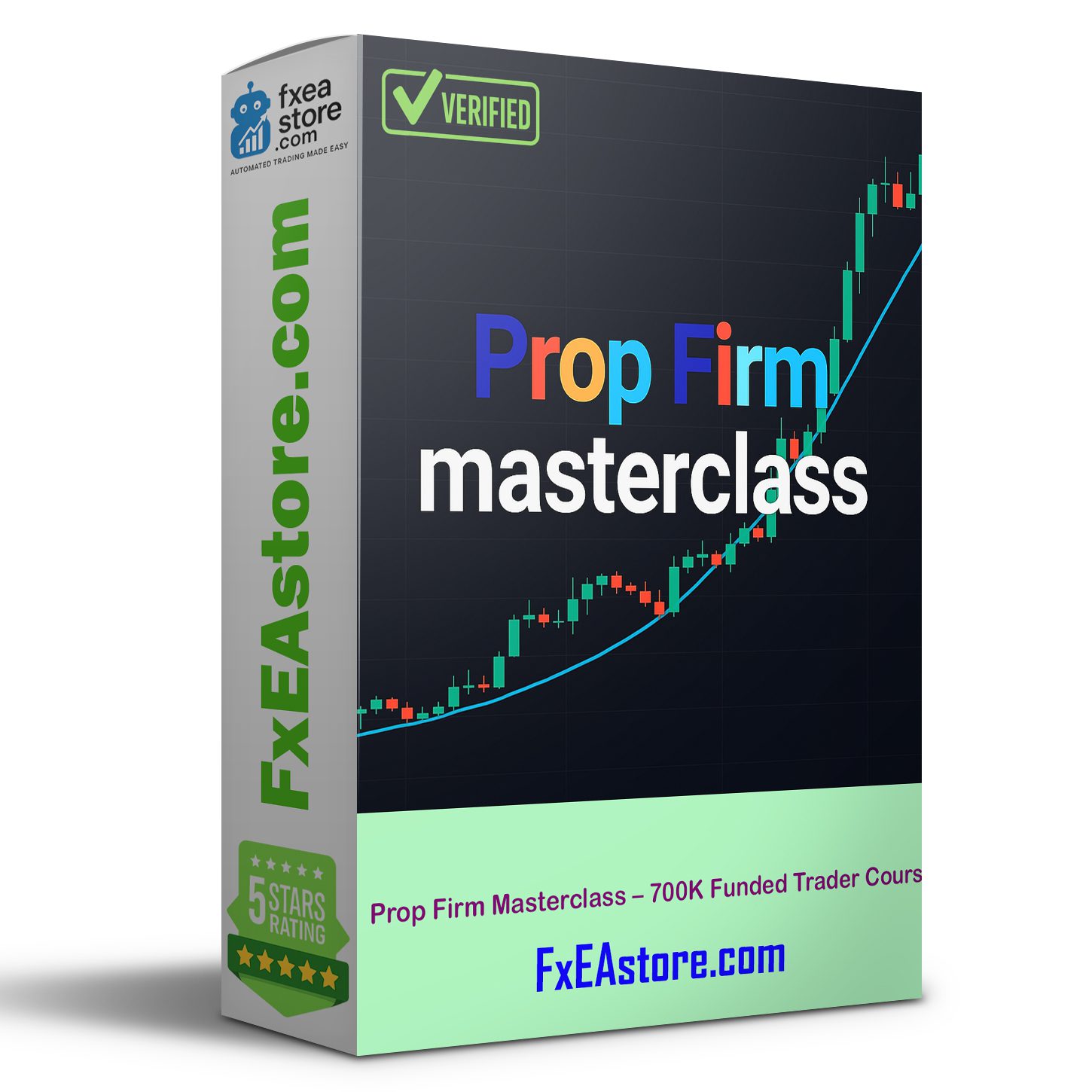 Prop Firm Masterclass – 700K Funded Trader Cours