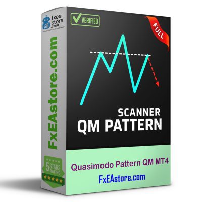Quasimodo Pattern QM MT4