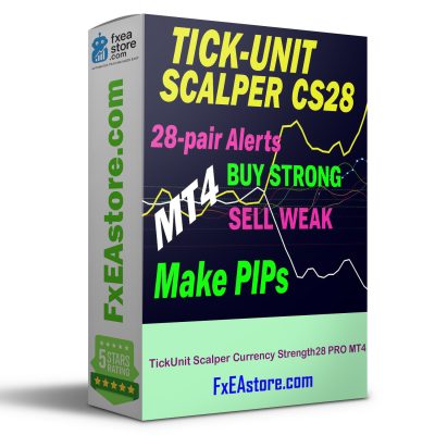 TickUnit Scalper Currency Strength28 PRO MT4