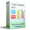 Trade Assistant MT4