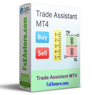 Trade Assistant MT4