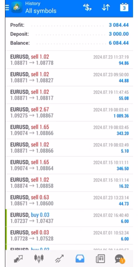 Zing Trading Bot MT5 V1.03 Unlimited - Image 9