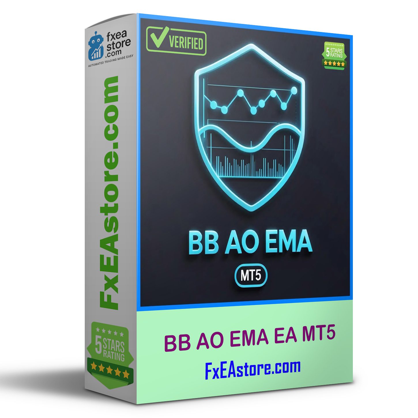 BB AO EMA EA MT5