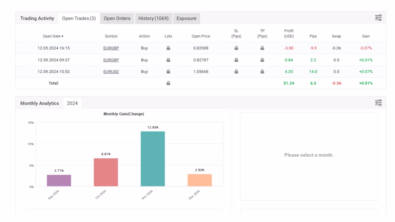 Beat The Market EA MT4 V5.7 Unlimited - Image 3