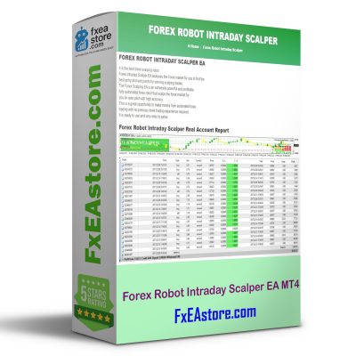 Forex Robot Intraday Scalper EA MT4