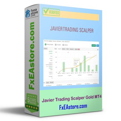 Javier Trading Scalper Gold MT4