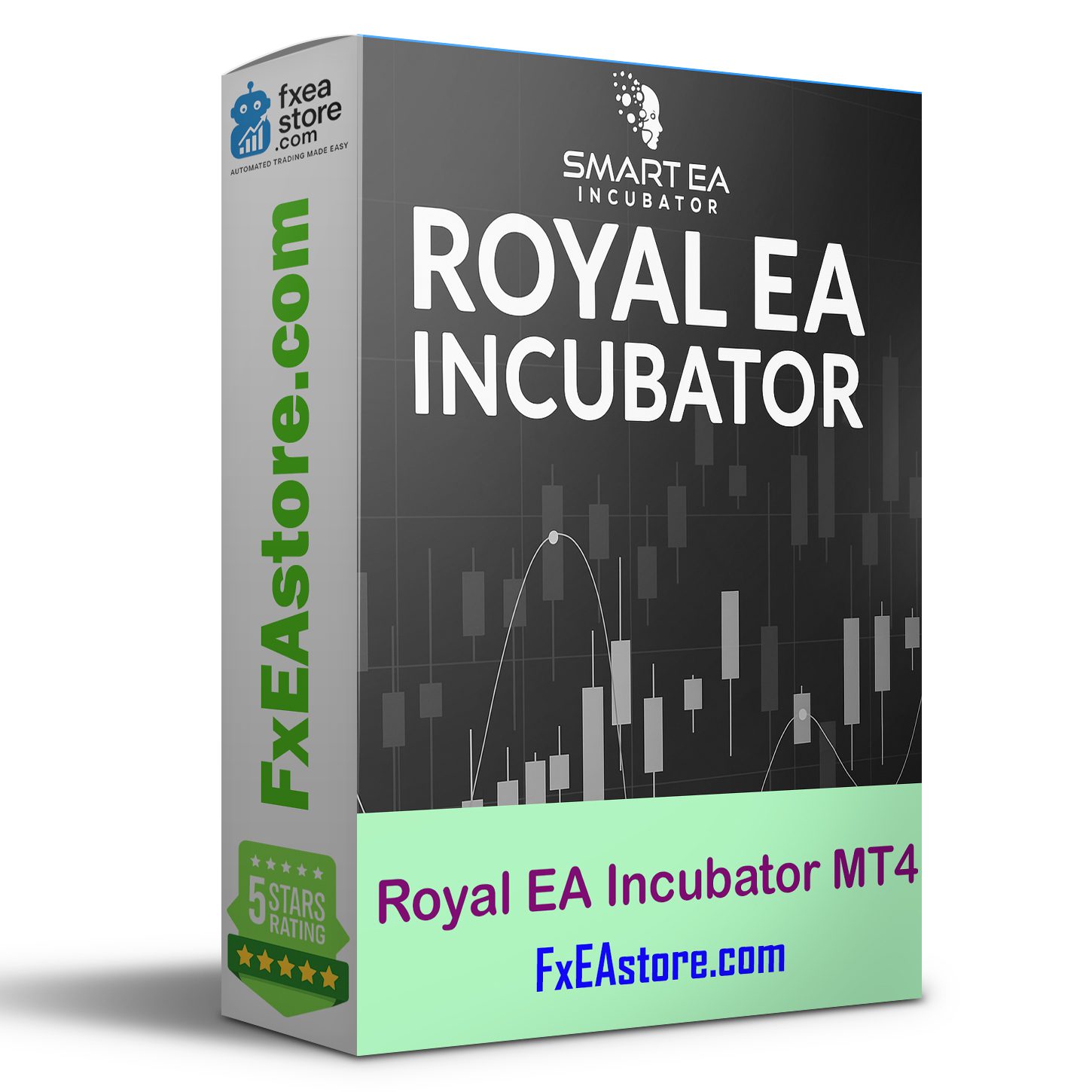 Royal EA Incubator MT4