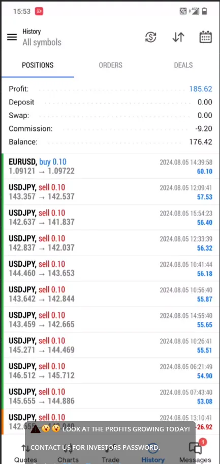 Forex flare RoBoT MT4 Unlimited with SetFiles - Image 2