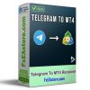Telegram To MT4 Receiver