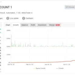 Alternative view of Stability Pro MT4 V1.5 Unlimited