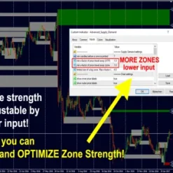 Alternative view of Advanced Supply Demand MT4 V6.8 Unlimited