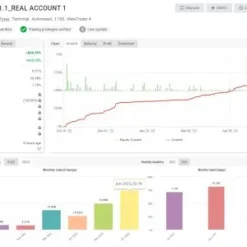 Alternative view of AGI EA MT4 Unlimited