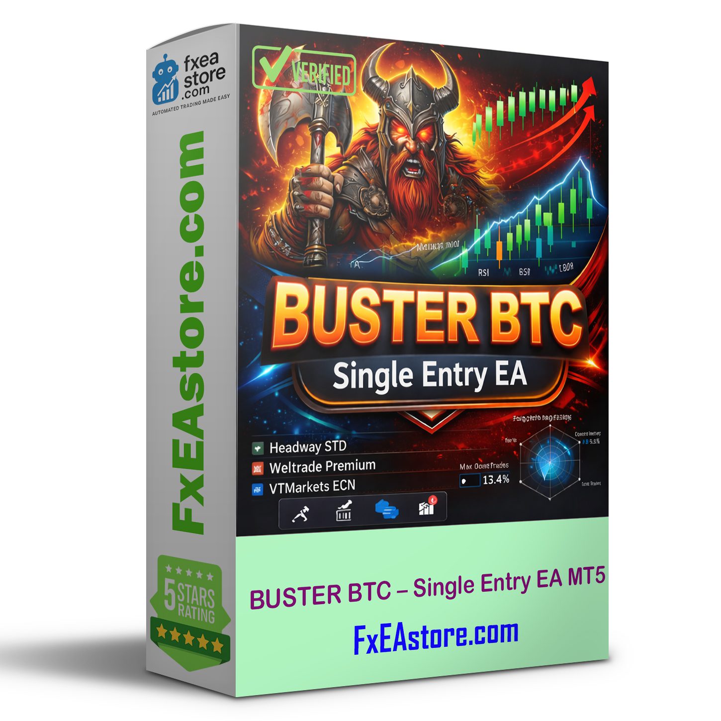 BUSTER BTC – Single Entry EA MT5