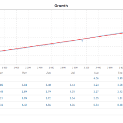 Alternative view of Perceptrader AI MT4 V2.43 Unlimited + SetFiles