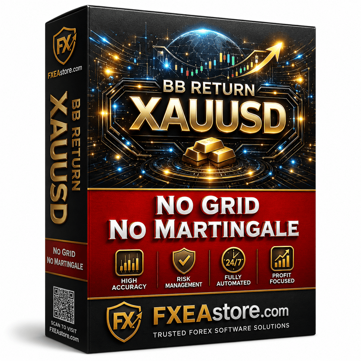 BB Return MT5