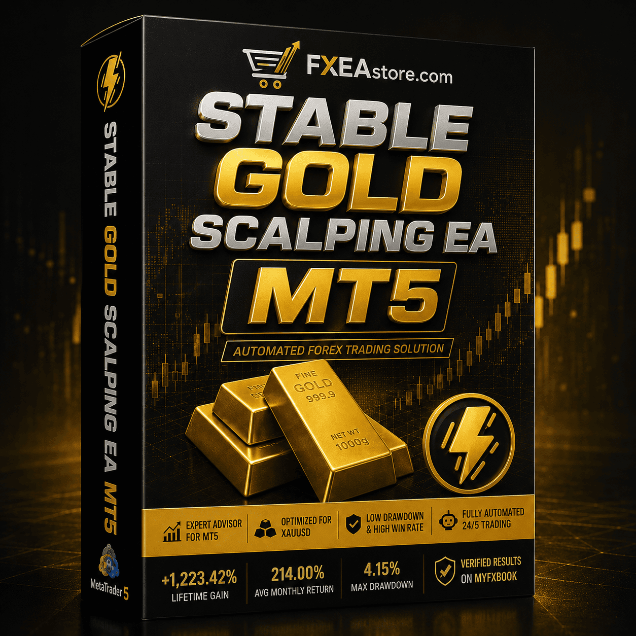 Stable Gold Scalping EA MT5