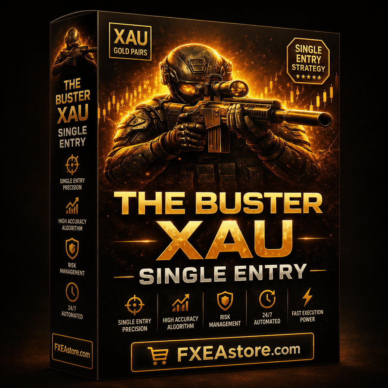 The Buster XAU Single Entry MT5