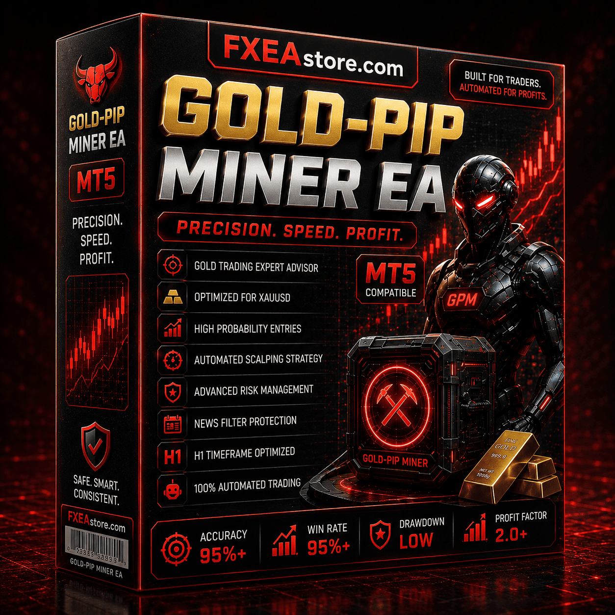 GOLD-PIP MINER EA MT5