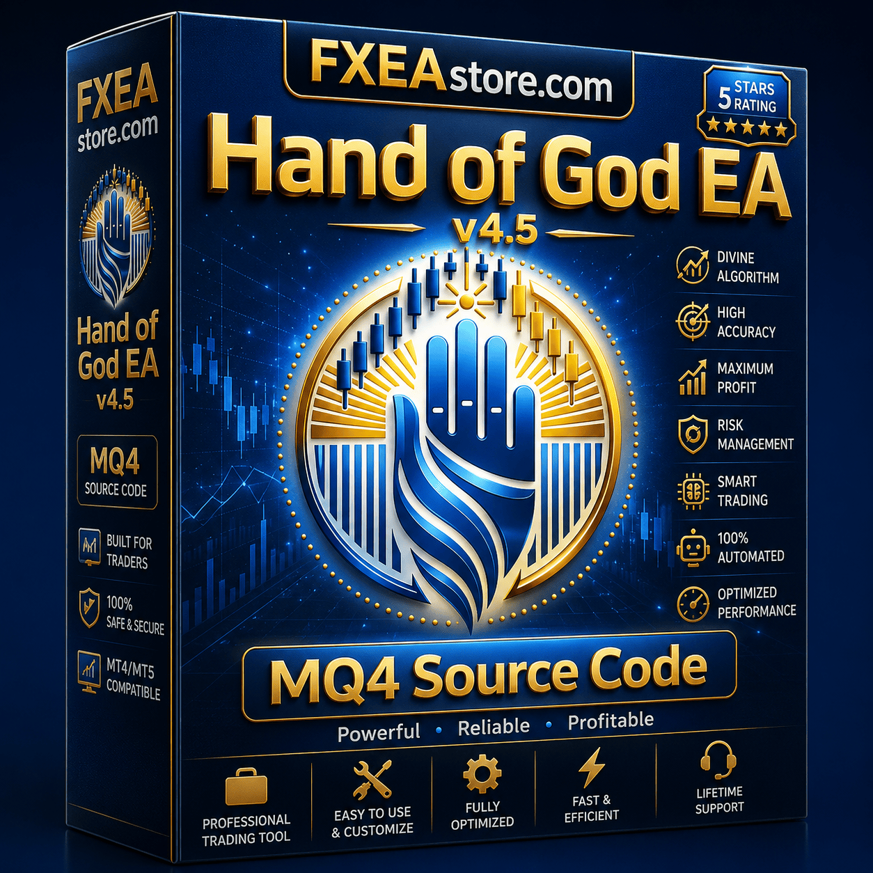 Hand of God EA MQ4 Source Code