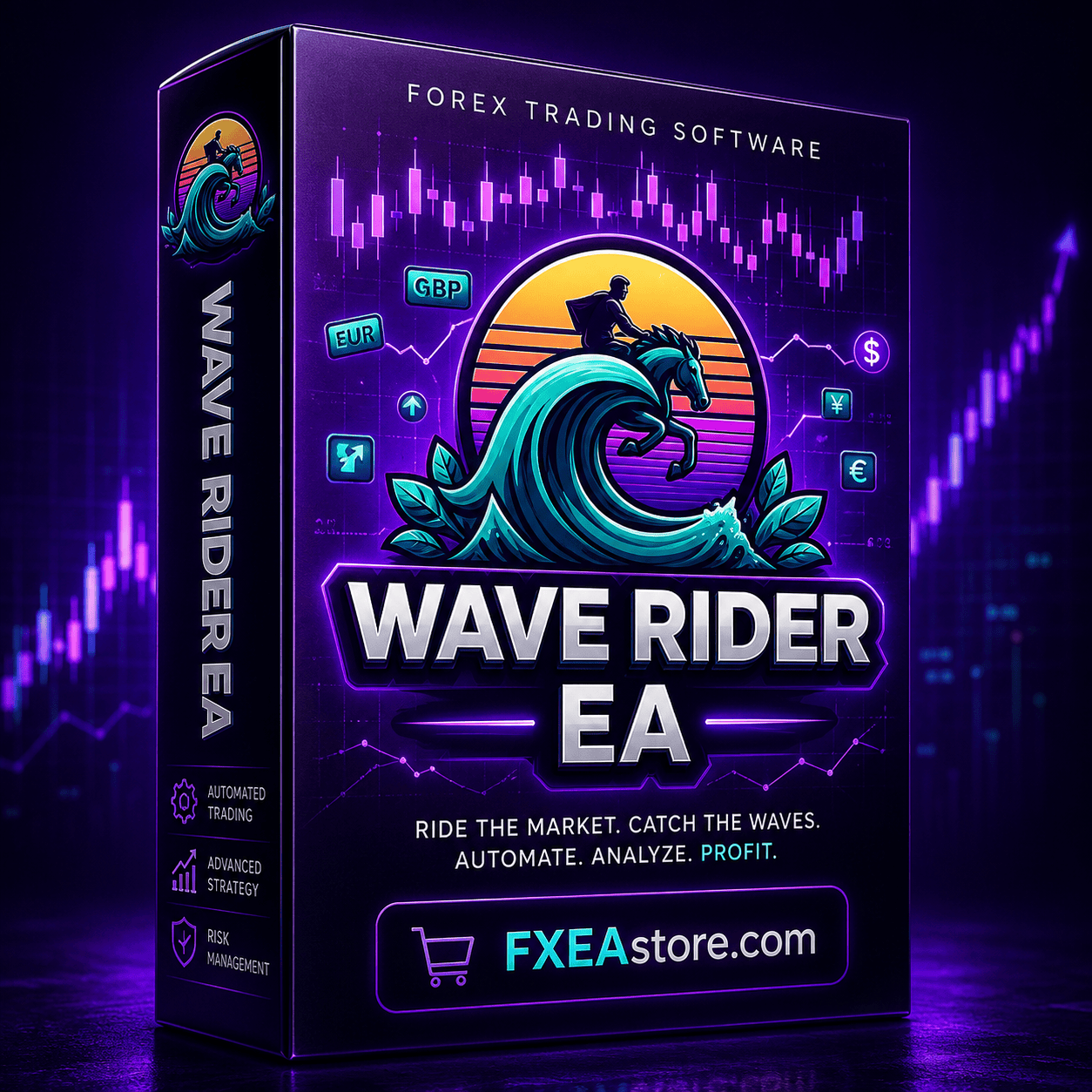Wave Rider EA MT5