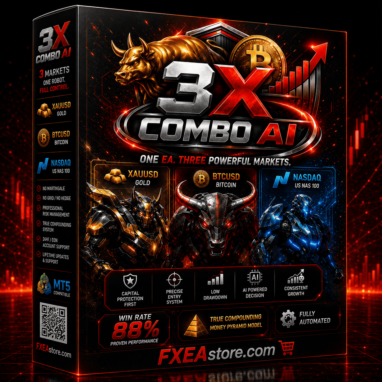 3X COMBO AI MT5