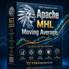 Apache MHL Moving Average MT4