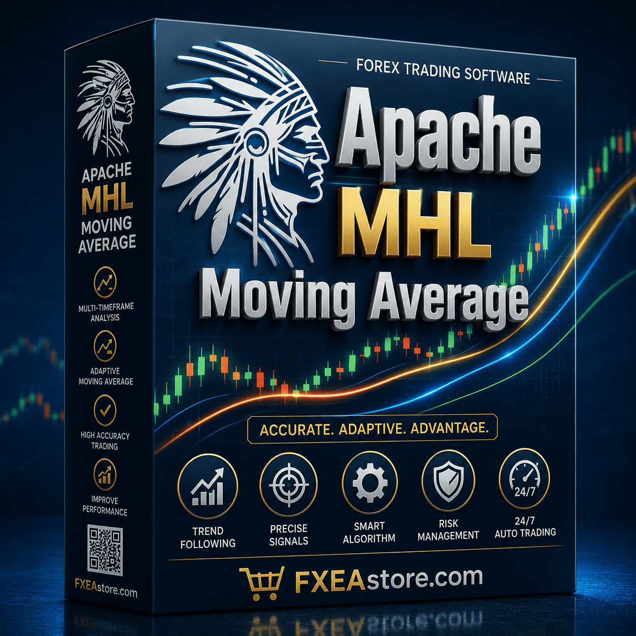 Apache MHL Moving Average MT4