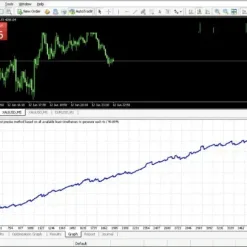Alternative view of M30 Pips Generator MT4 V1.0 Unlimited