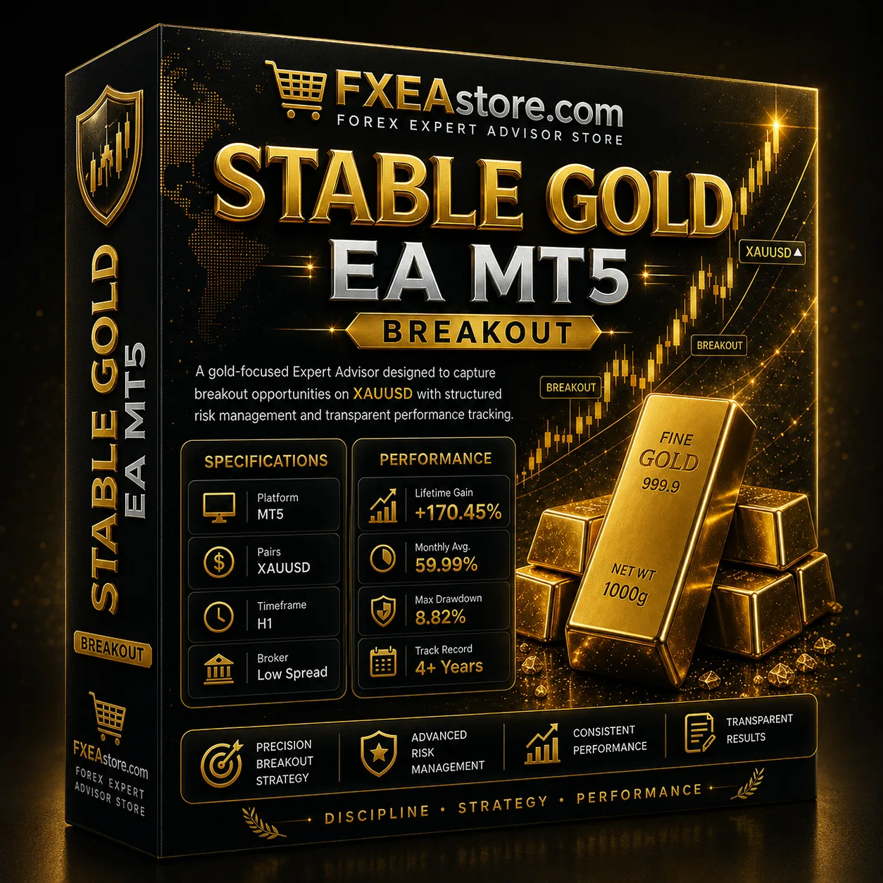 Stable Gold EA MT5