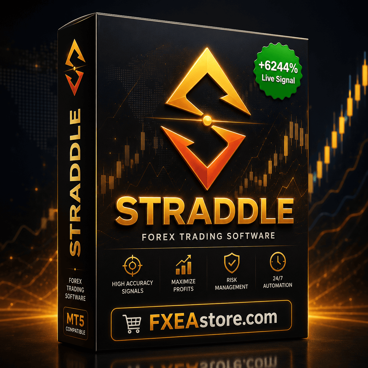 Straddle MT5