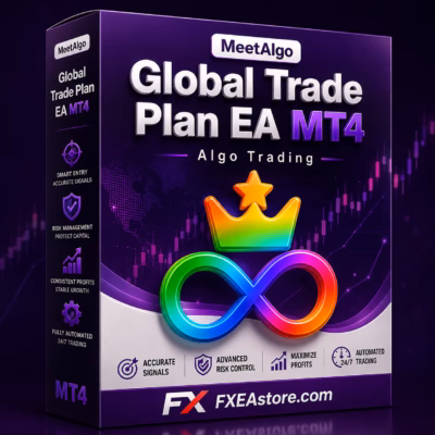 Global Trade Plan EA MT4