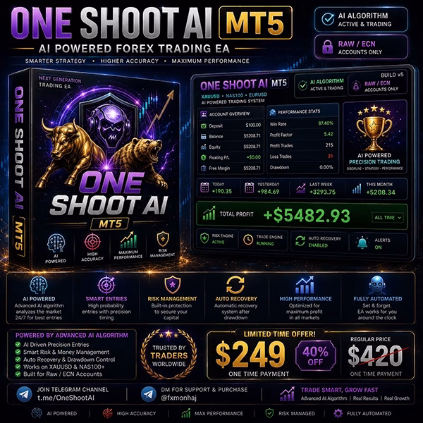 ONE SHOOT AI MT5 V5.1 Unlimited - Image 7