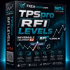 TPSpro RFI Levels MT4
