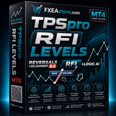 TPSpro RFI Levels MT4
