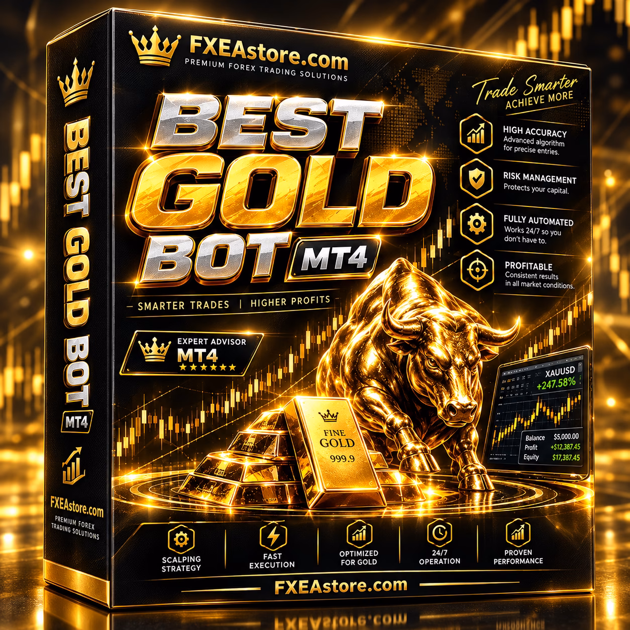 BEST GOLD BOT MT4