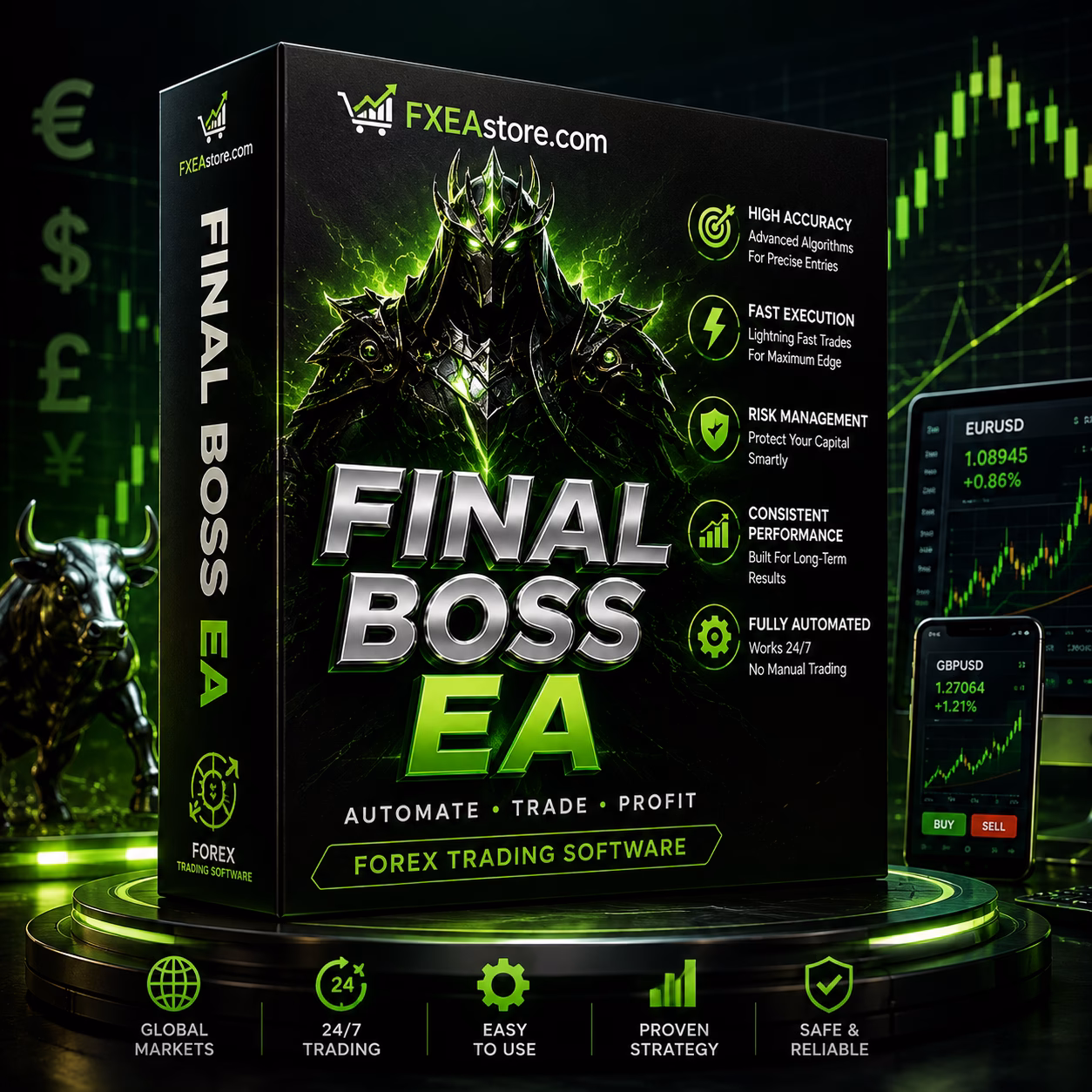 FINAL BOSS EA MT5