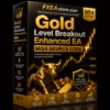 Gold Level Breakout Enhanced EA MQ4 Source Code