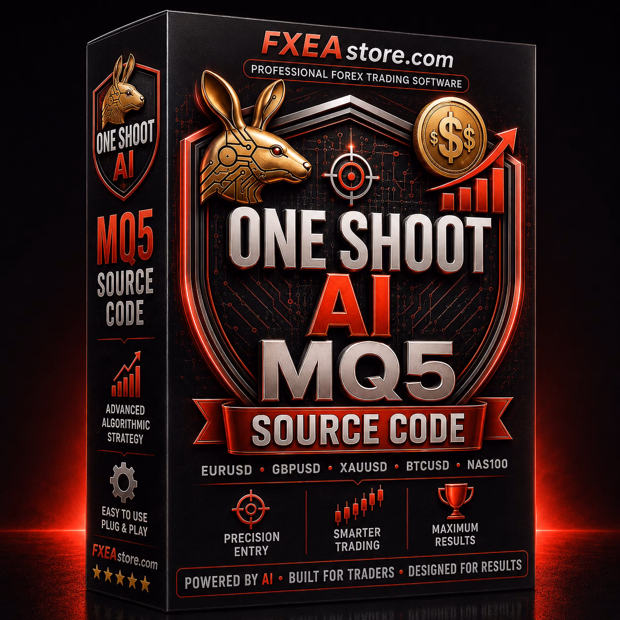 ONE SHOOT AI MQ5 Source Code