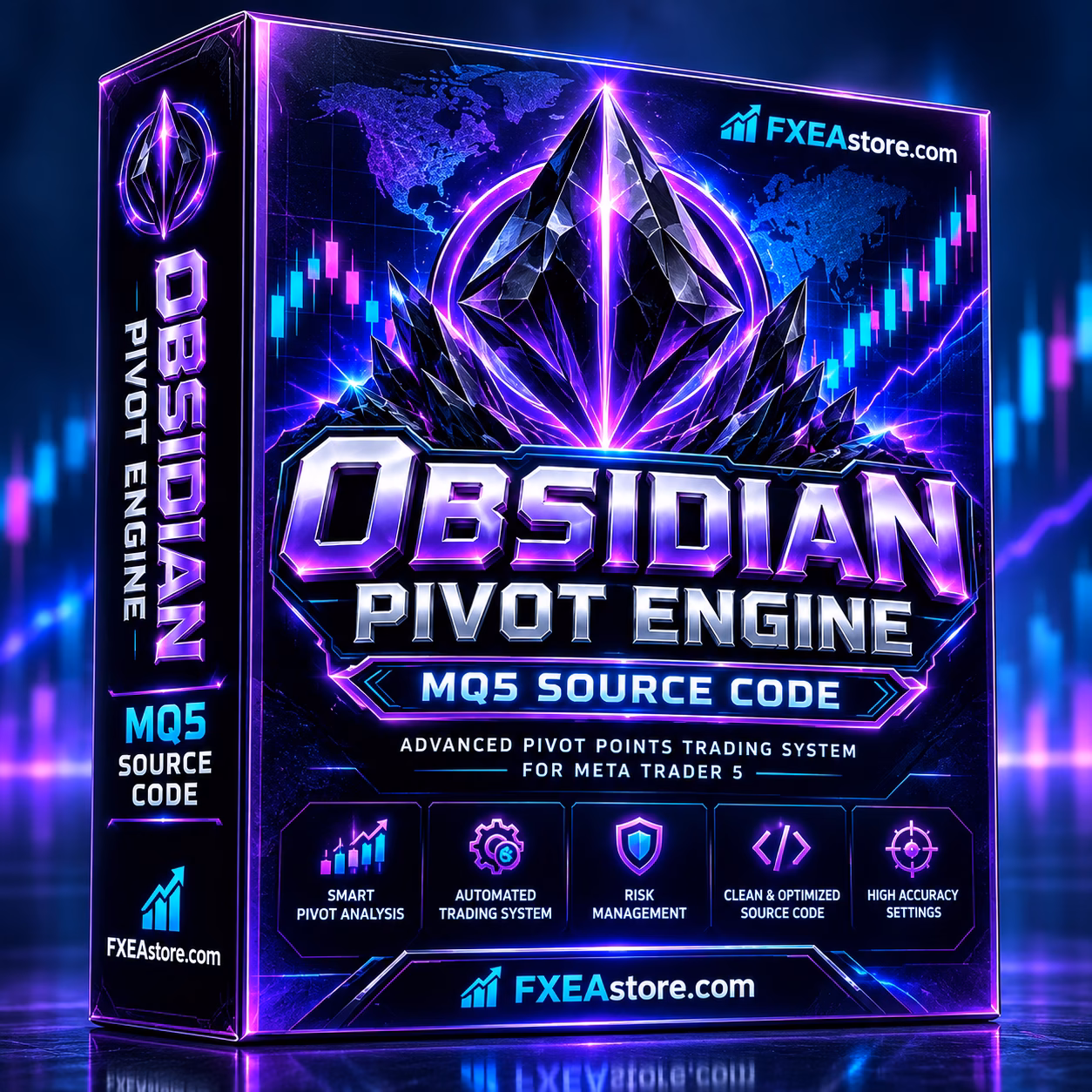 Obsidian Pivot Engine MQ5 Source Code