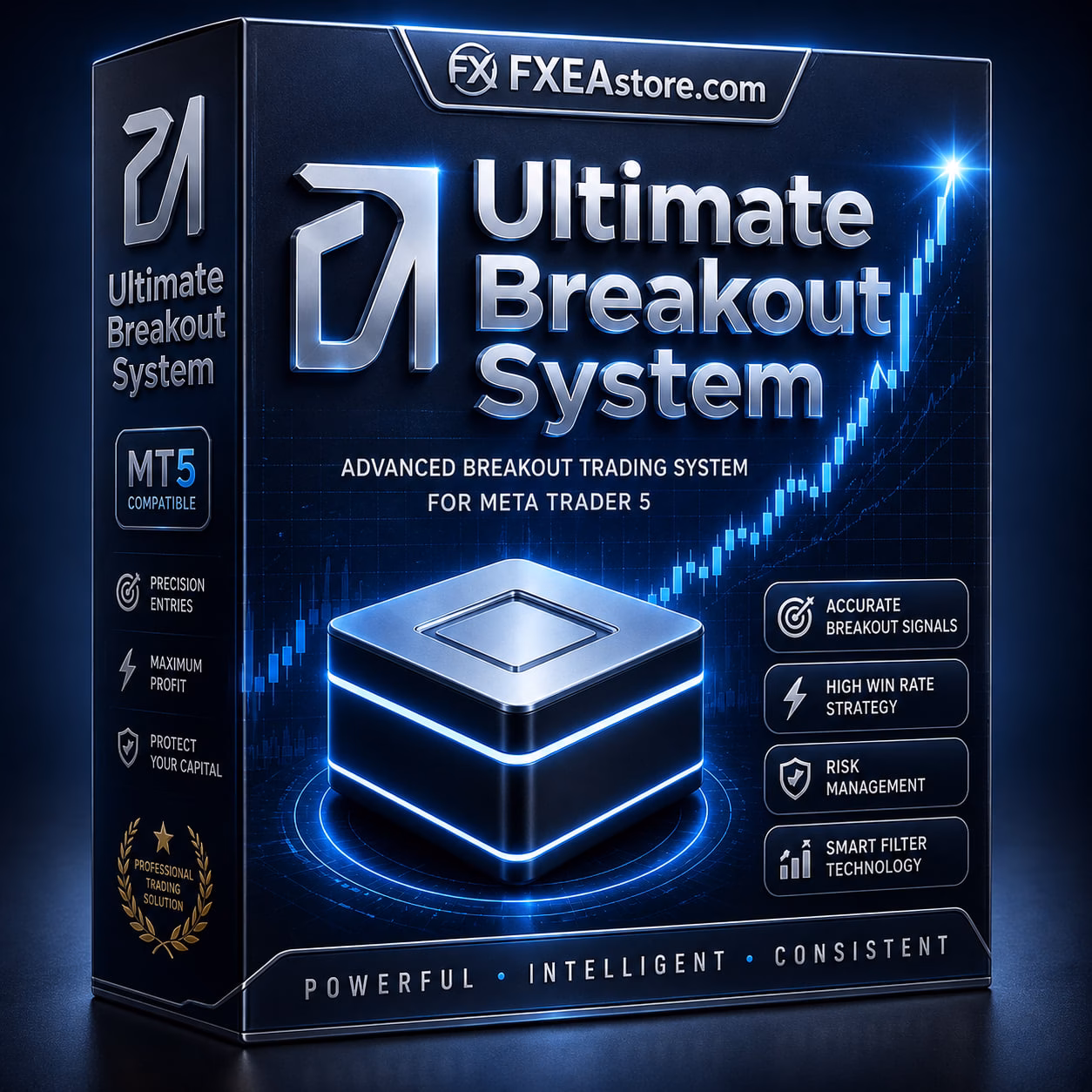 Ultimate Breakout System MT5