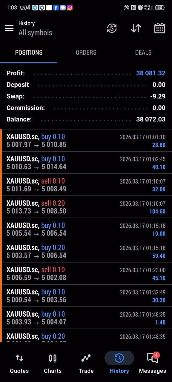 Yuvi Fx Trader Nexora EA MT5 V1.5 Unlimited - Image 9