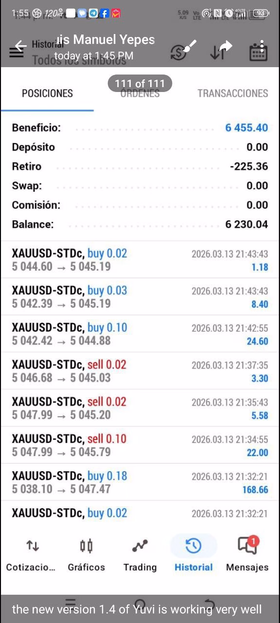 Yuvi Fx Trader Nexora EA MT5 V1.5 Unlimited - Image 7