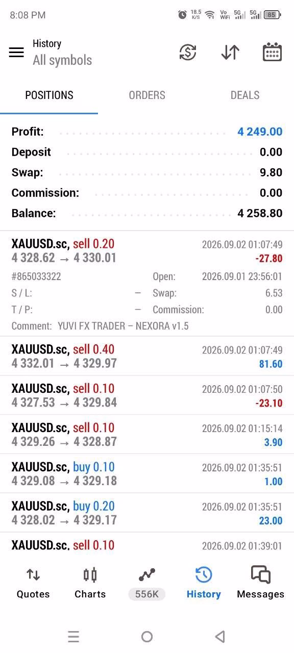 Yuvi Fx Trader Nexora EA MT5 V1.5 Unlimited - Image 4