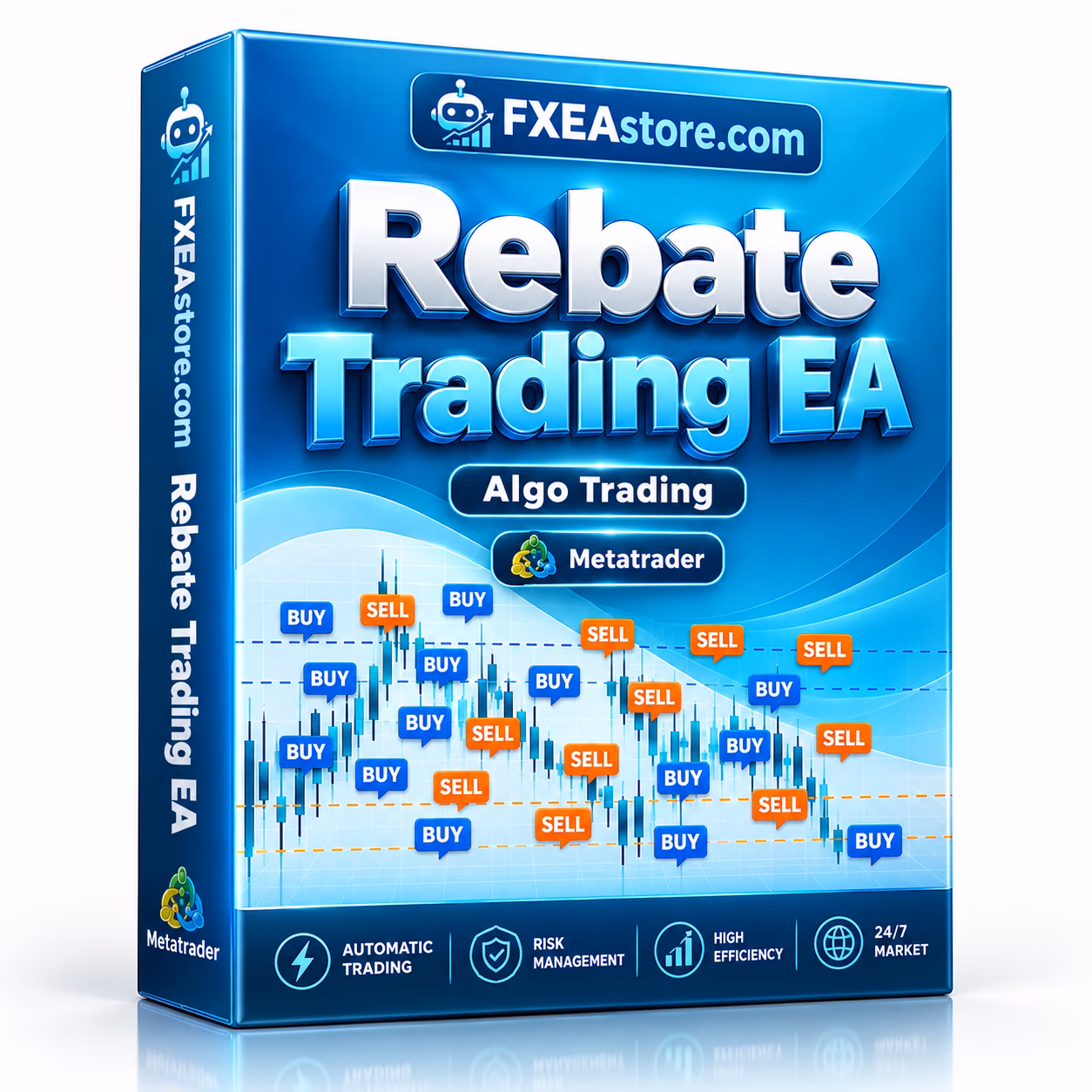 Rebate Trading EA MT4